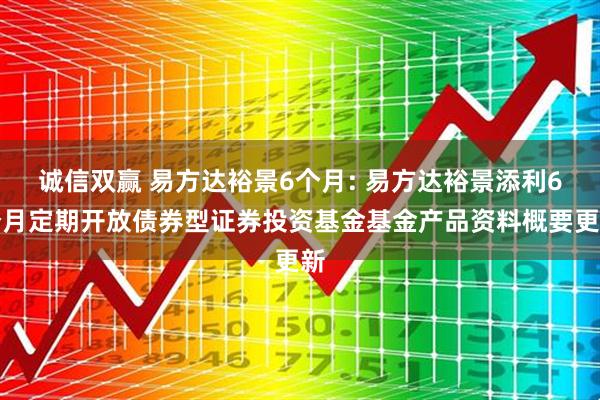 诚信双赢 易方达裕景6个月: 易方达裕景添利6个月定期开放债券型证券投资基金基金产品资料概要更新