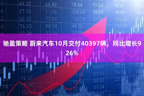 驰盈策略 蔚来汽车10月交付40397辆，同比增长926%